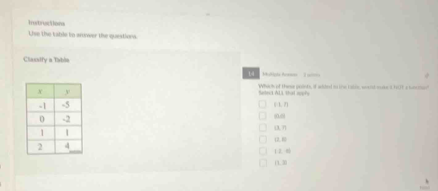 instructions use the table to answer the questions. classify a table 14…