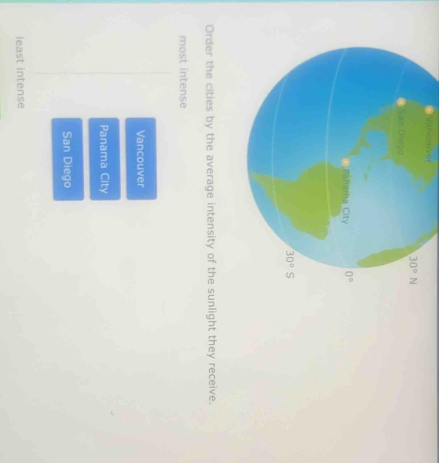 order the cities by the average intensity of the sunlight they receive.…