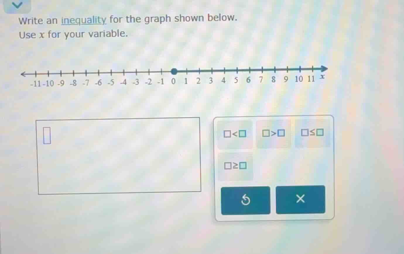 write an inequality for the graph shown below. use x for your variable.