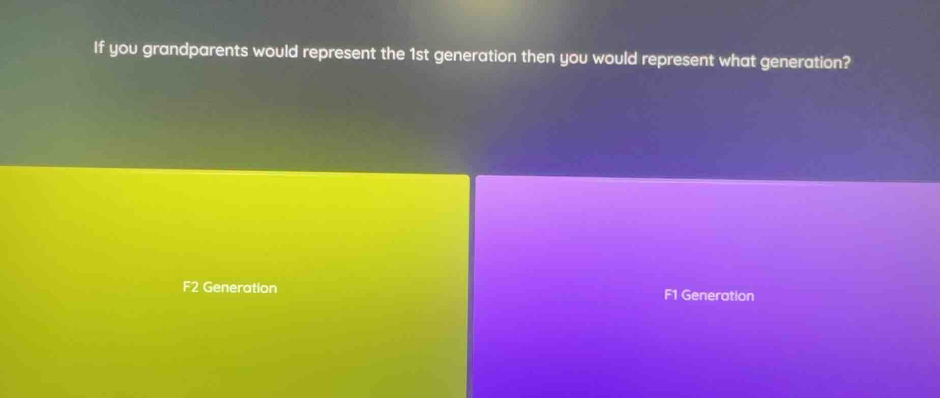 if you grandparents would represent the 1st generation then you would r…