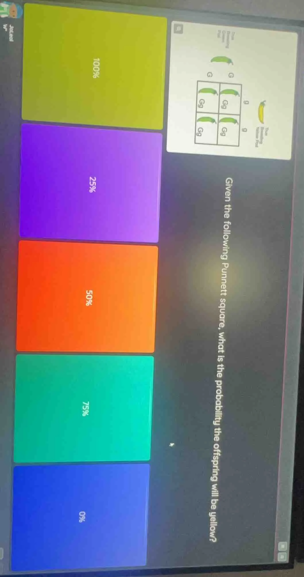 given the following punnett square, what is the probability the offspri…