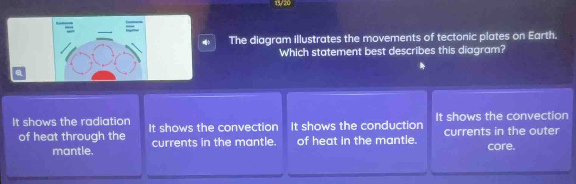 the diagram illustrates the movements of tectonic plates on earth. whic…
