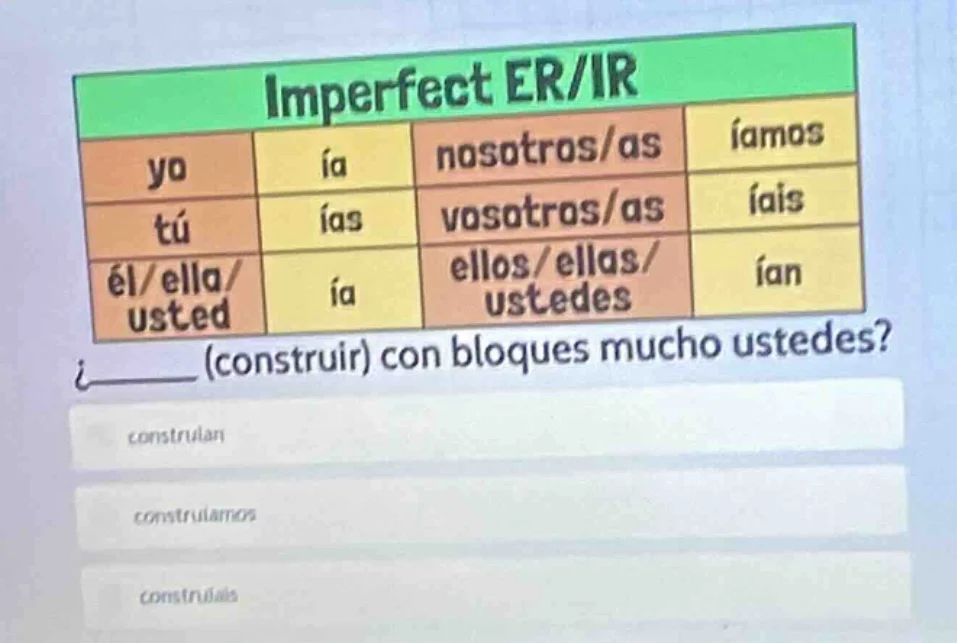imperfect er/ir yo ía\t nosotros/as íamos tú ías\t vosotras/as íais él/…