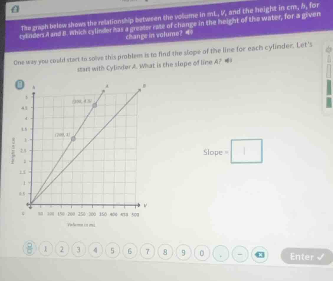 the graph below shows the relationship between the volume in ml, v, and…