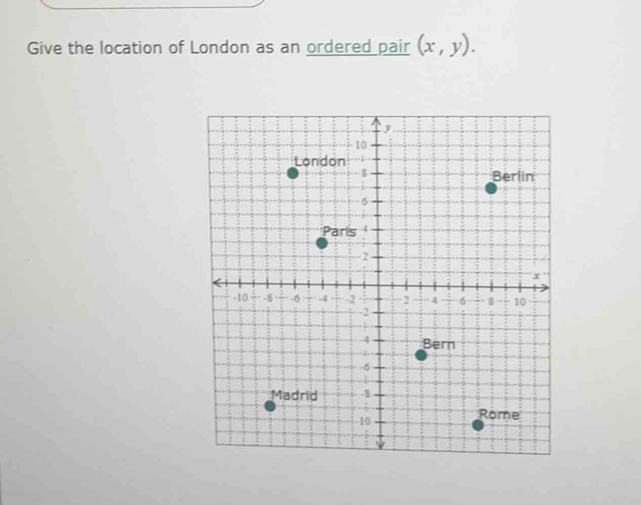 give the location of london as an ordered pair (x, y).