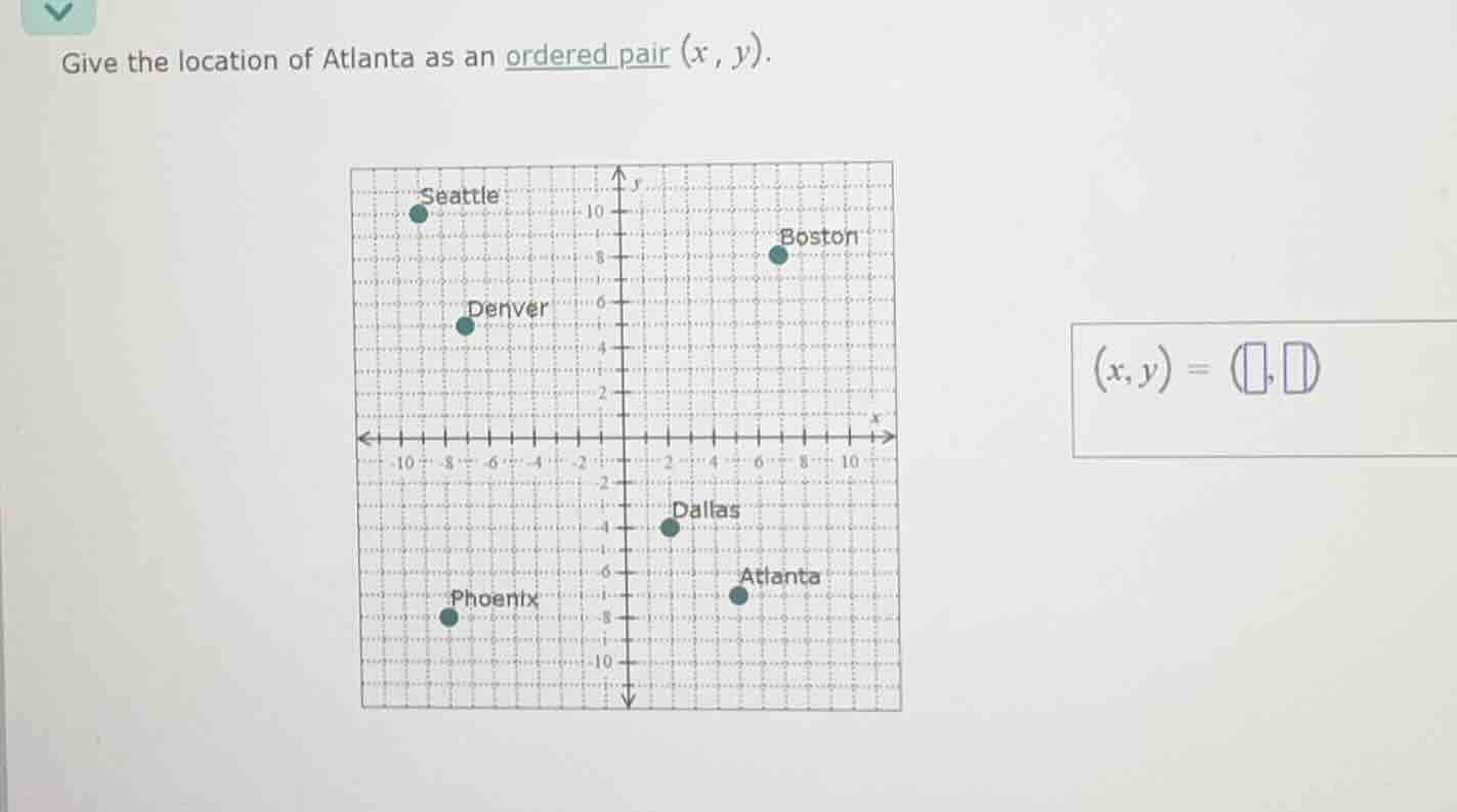 give the location of atlanta as an ordered pair (x, y).