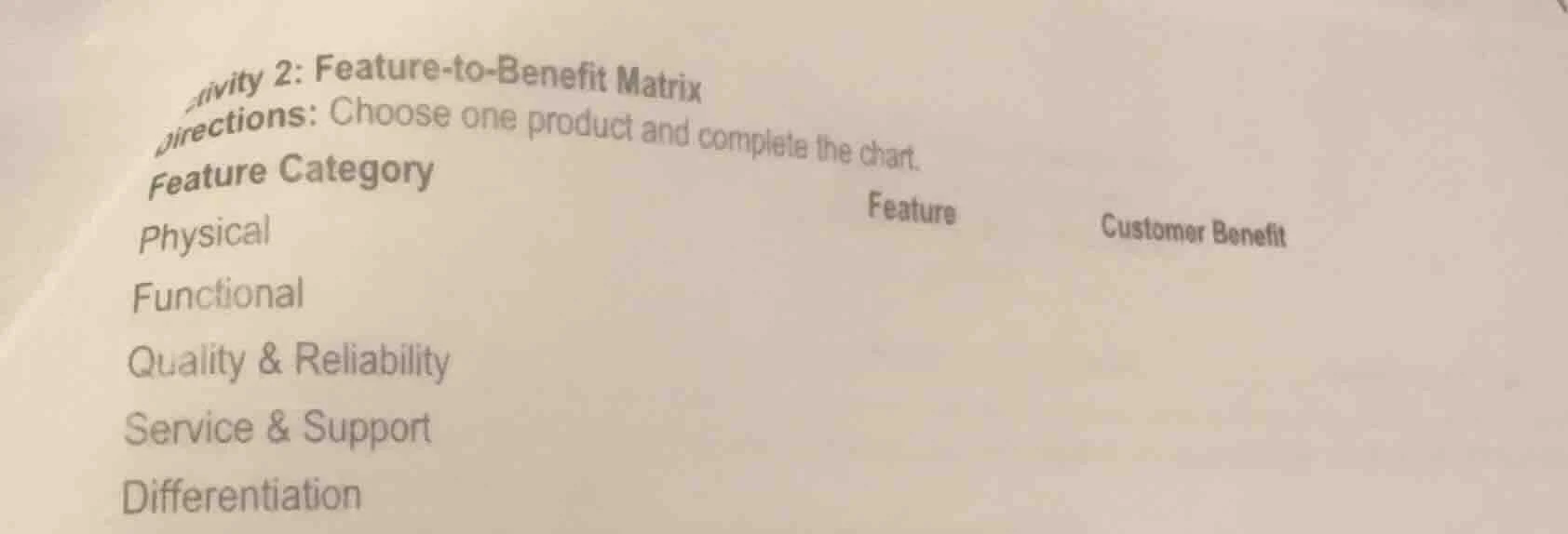 activity 2: feature - to - benefit matrix directions: choose one produc…