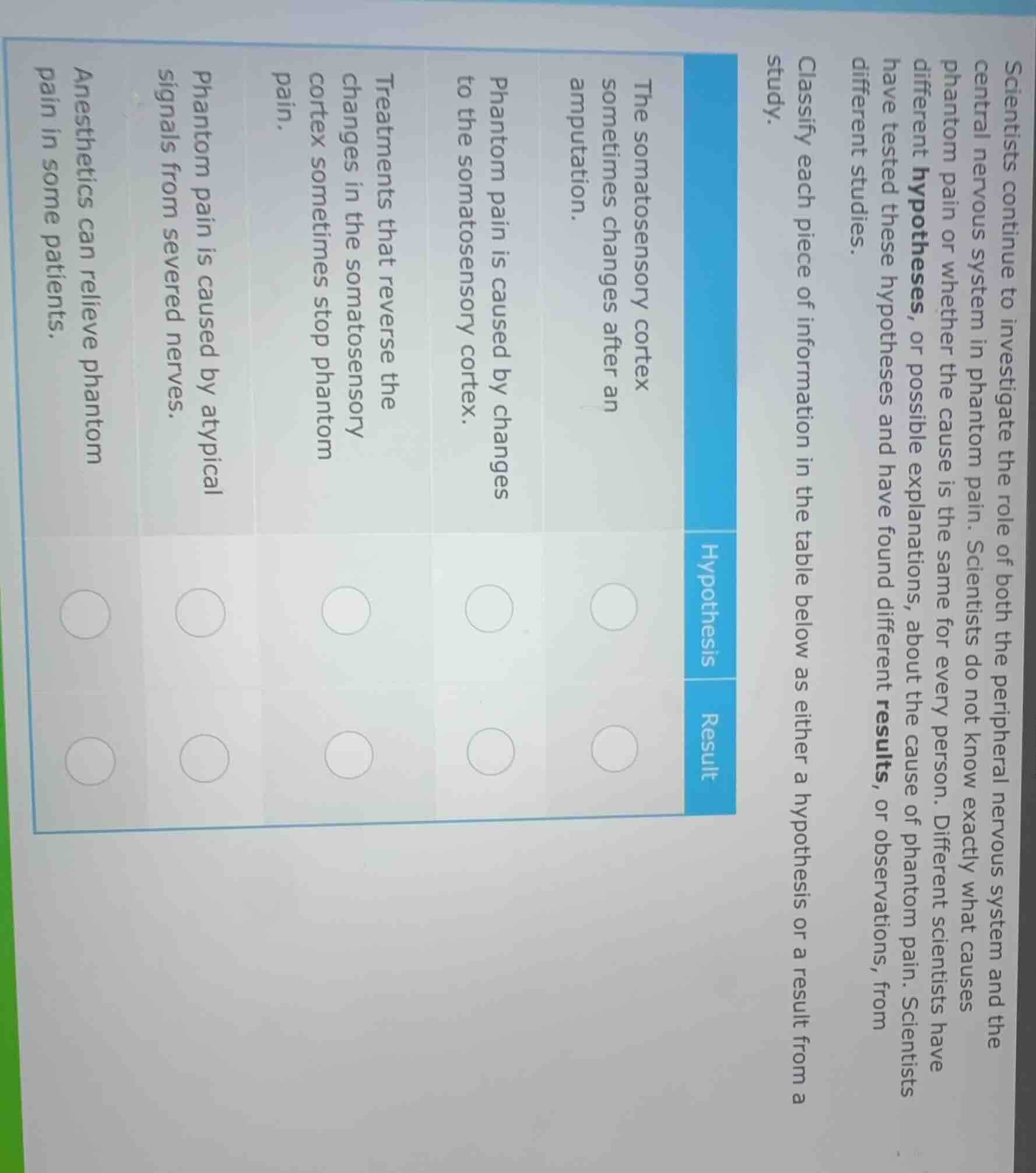 scientists continue to investigate the role of both the peripheral nerv…
