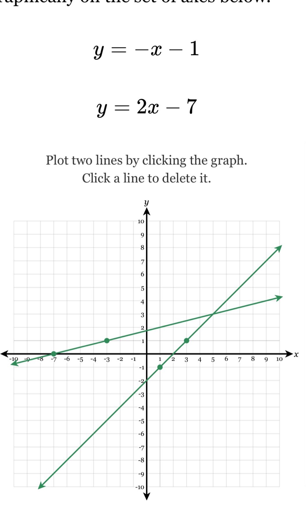 y = -x - 1 y = 2x - 7 plot two lines by clicking the graph. click a lin…