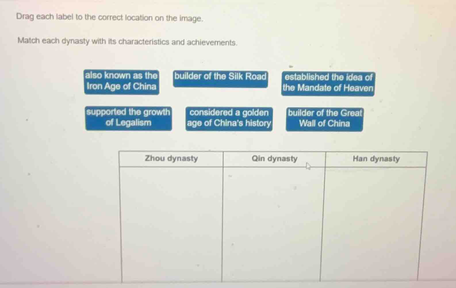 drag each label to the correct location on the image. match each dynast…