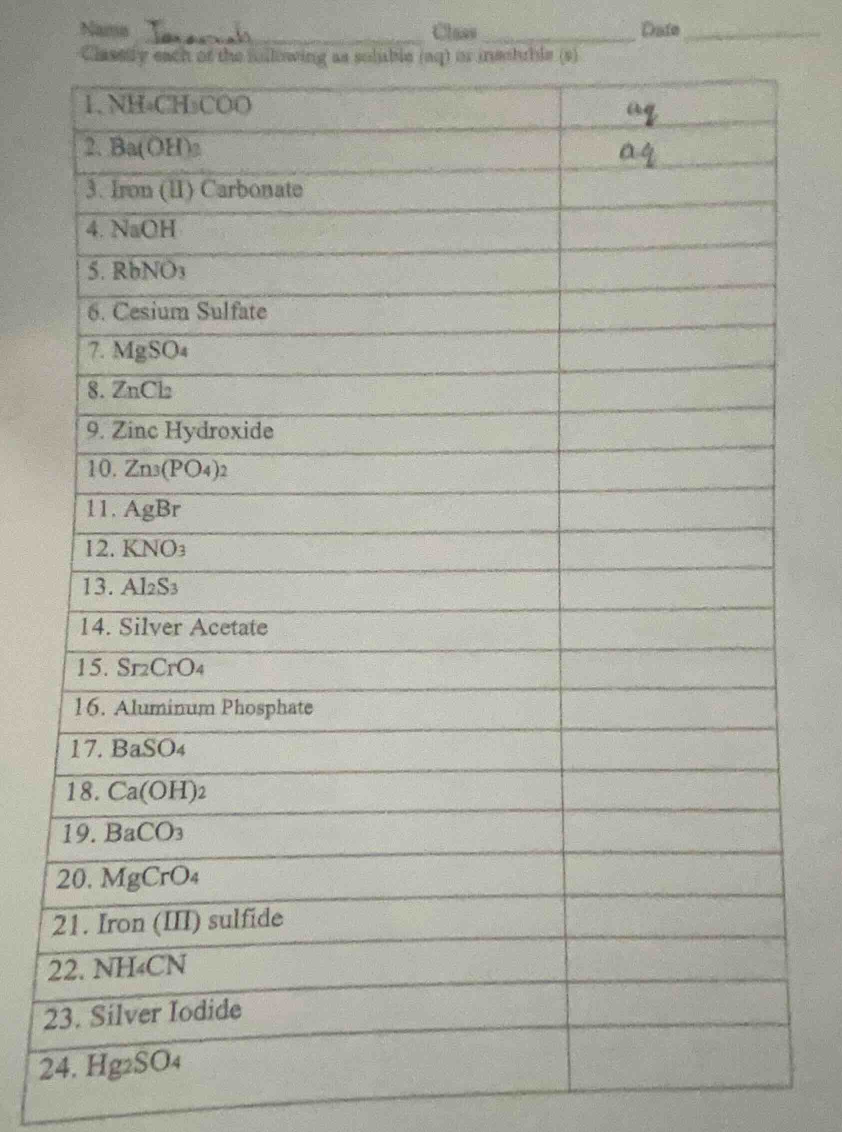 name class date classify each of the following as soluble (aq) or insol…