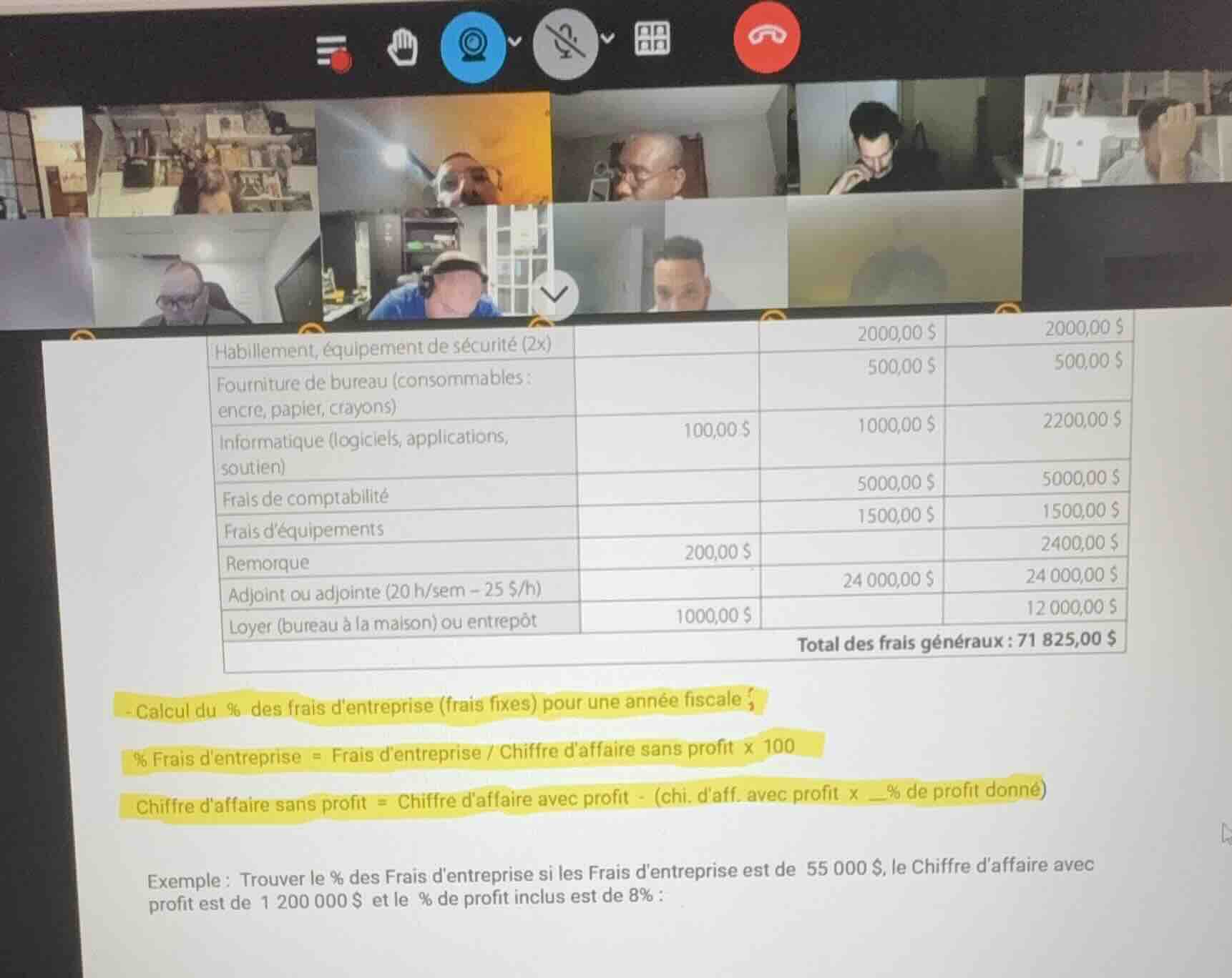 habillement, équipement de sécurité (2x) \t\t2000,00 $ \t2000,00 $\ fou…