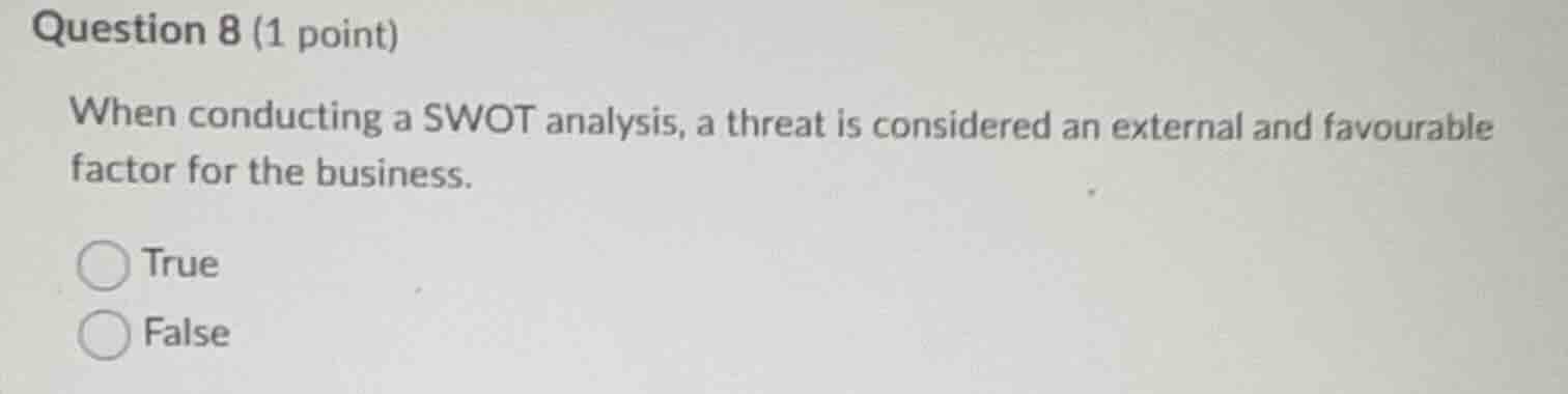 question 8 (1 point) when conducting a swot analysis, a threat is consi…