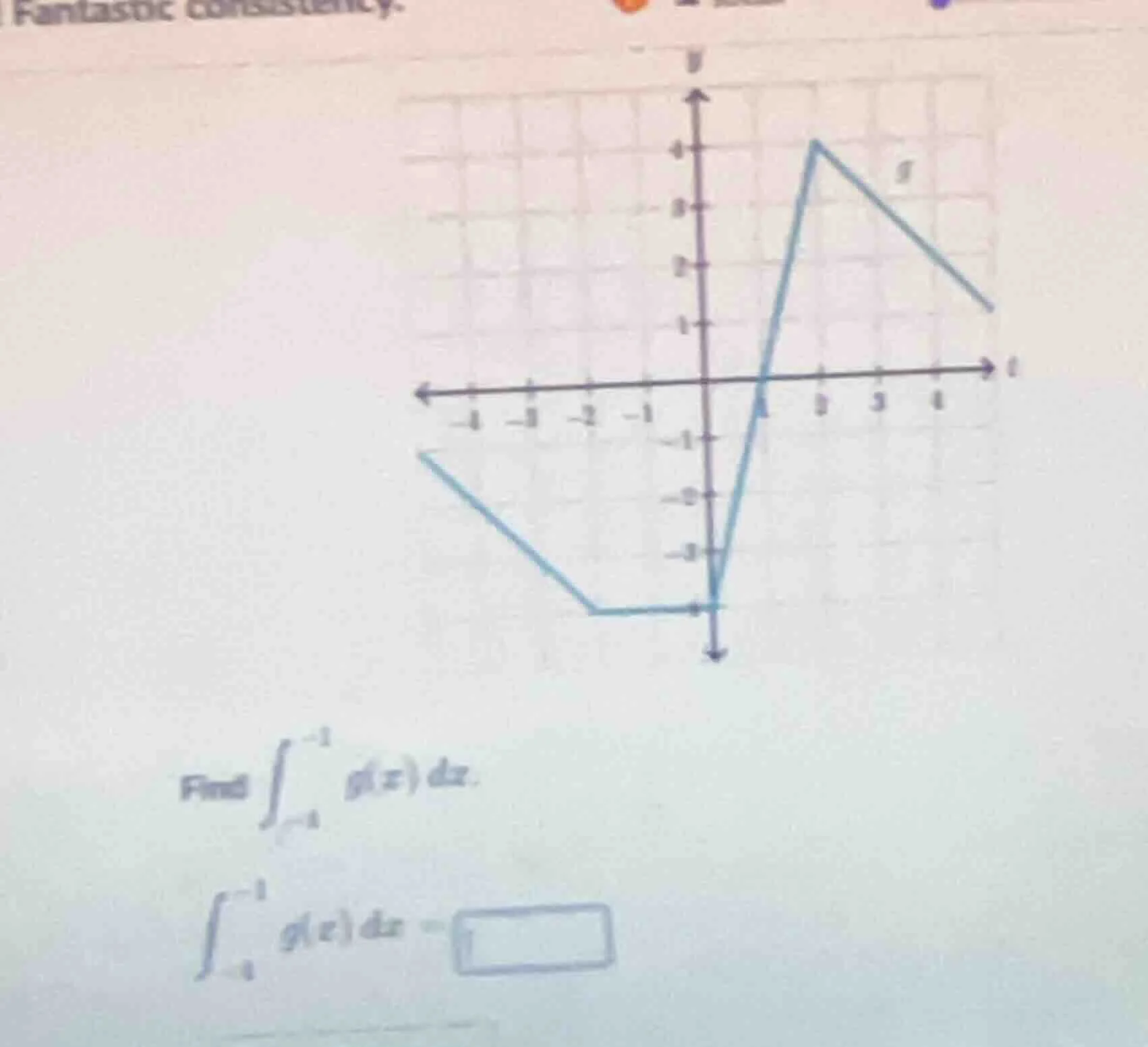 find \\(\\int_{-4}^{-1} g(x) \\, dx\\). \\(\\int_{-4}^{-1} g(x) \\, dx …