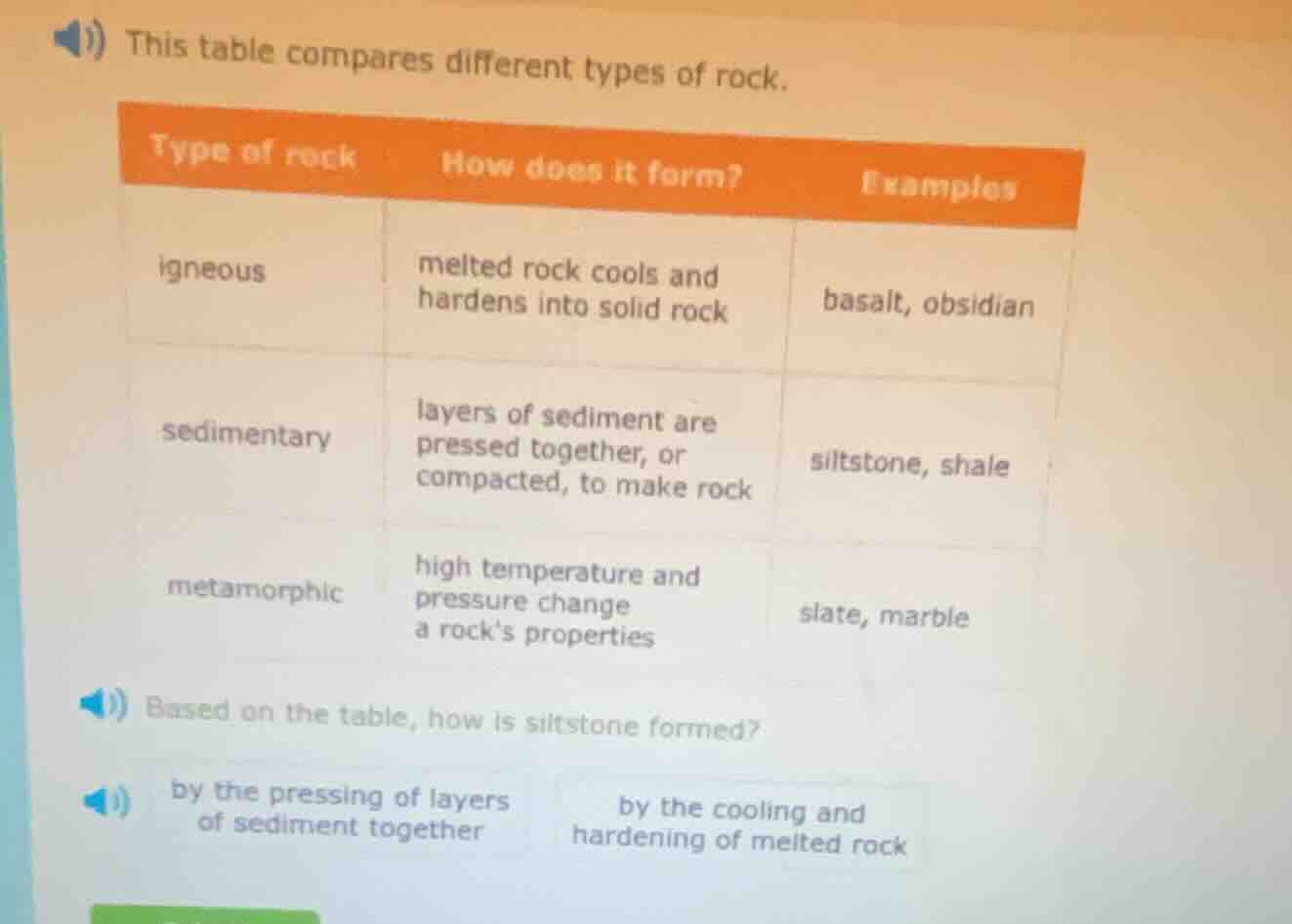 this table compares different types of rock. type of rock\thow does it …