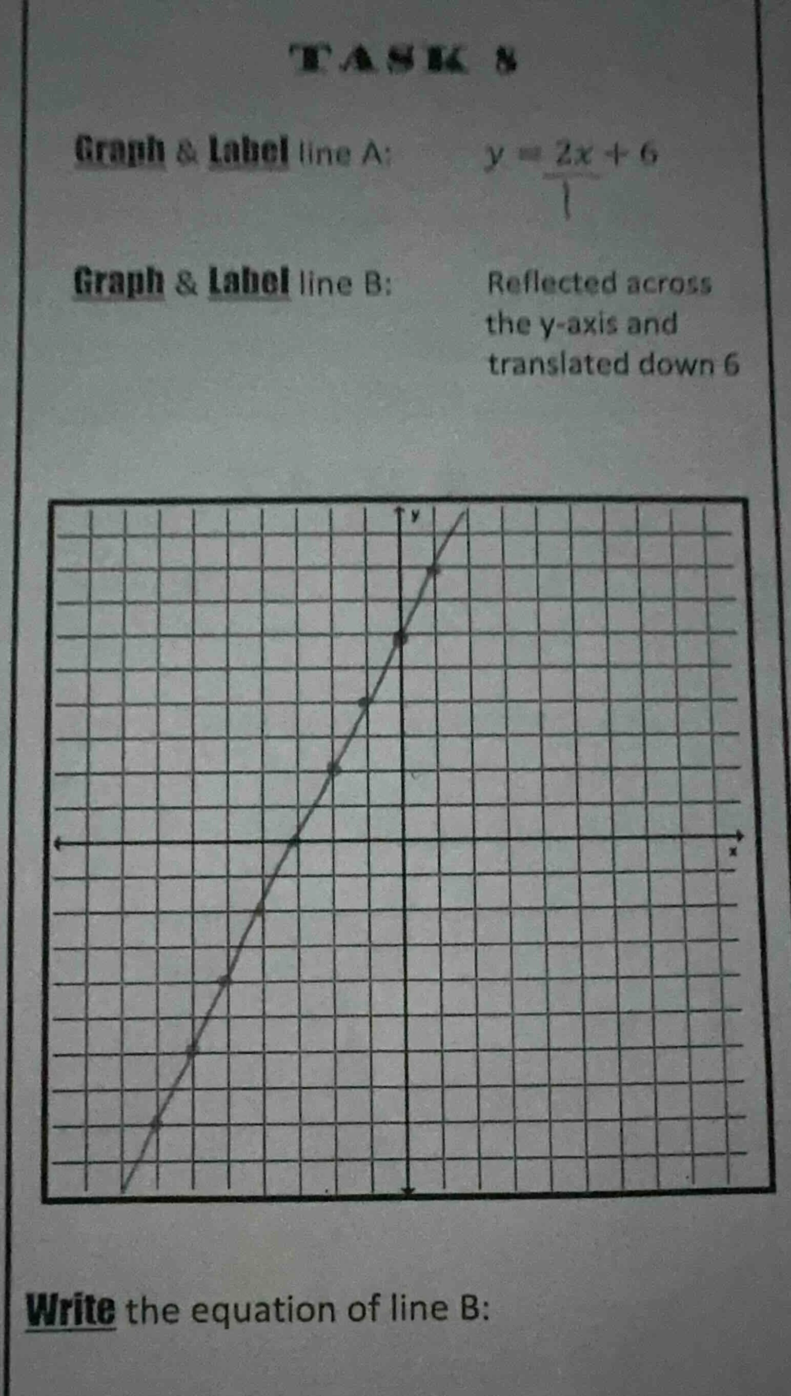 task 8 graph & label line a: \\( y = 2x + 6 \\) graph & label line b: r…