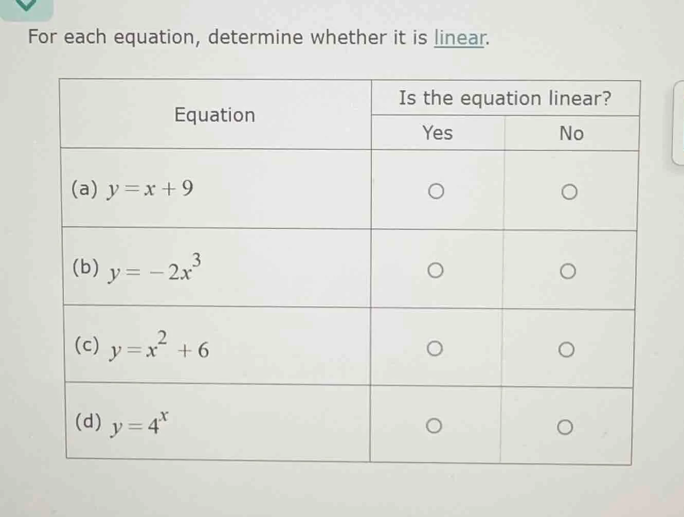 for each equation, determine whether it is linear. | equation | is the …