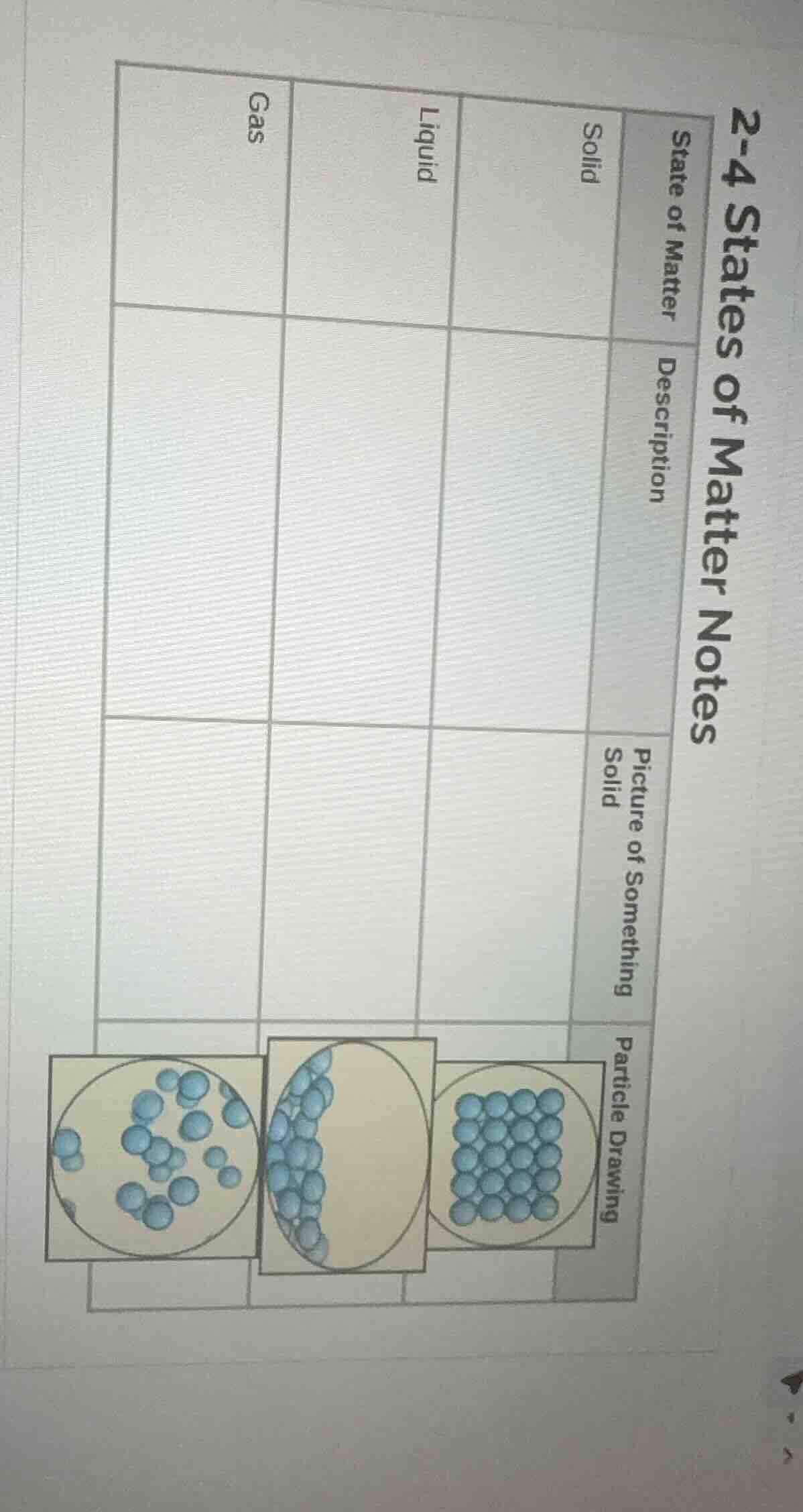 2-4 states of matter notes state of matter\tdescription\tpicture of som…