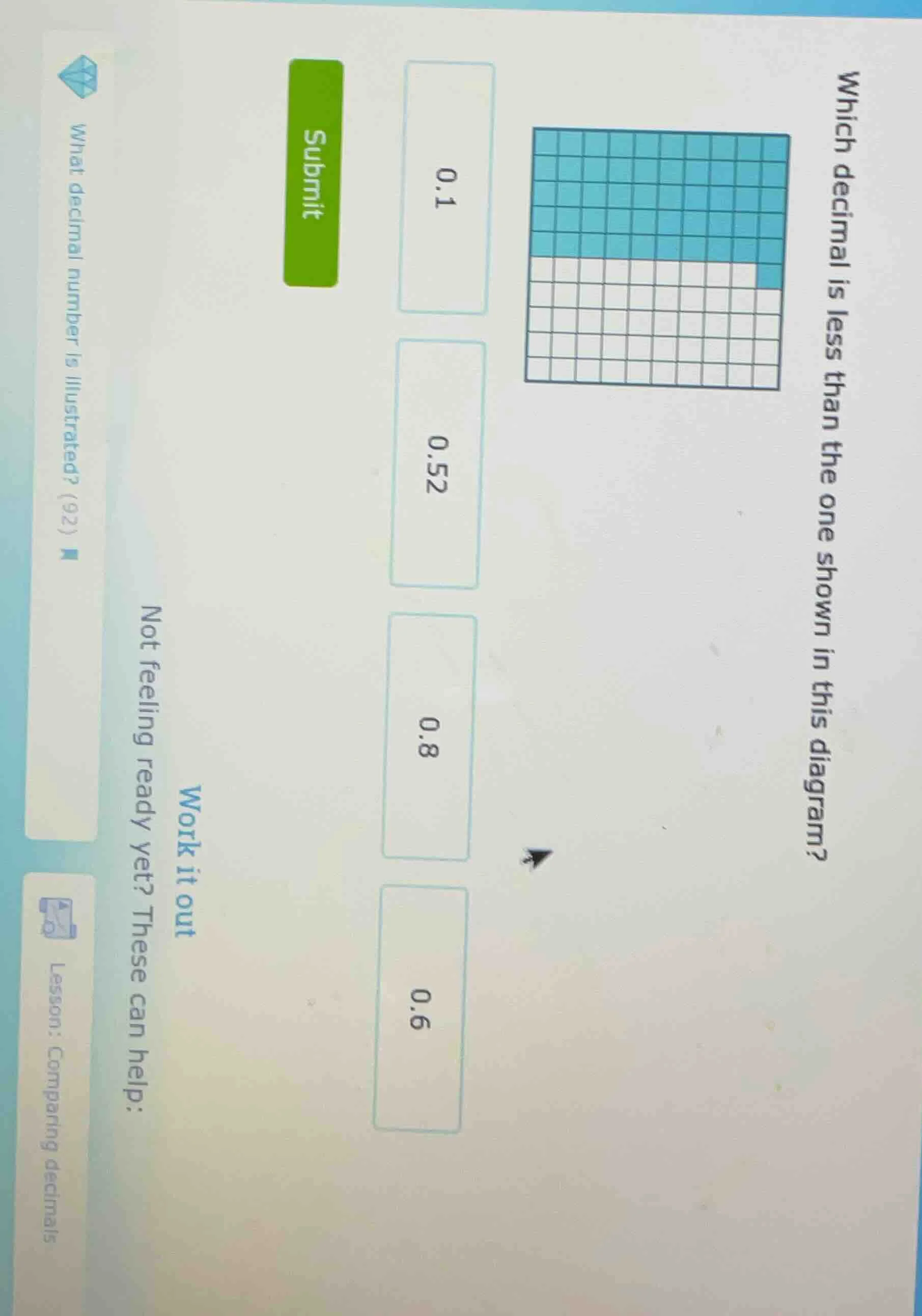 which decimal is less than the one shown in this diagram? 0.1 0.52 0.8 …