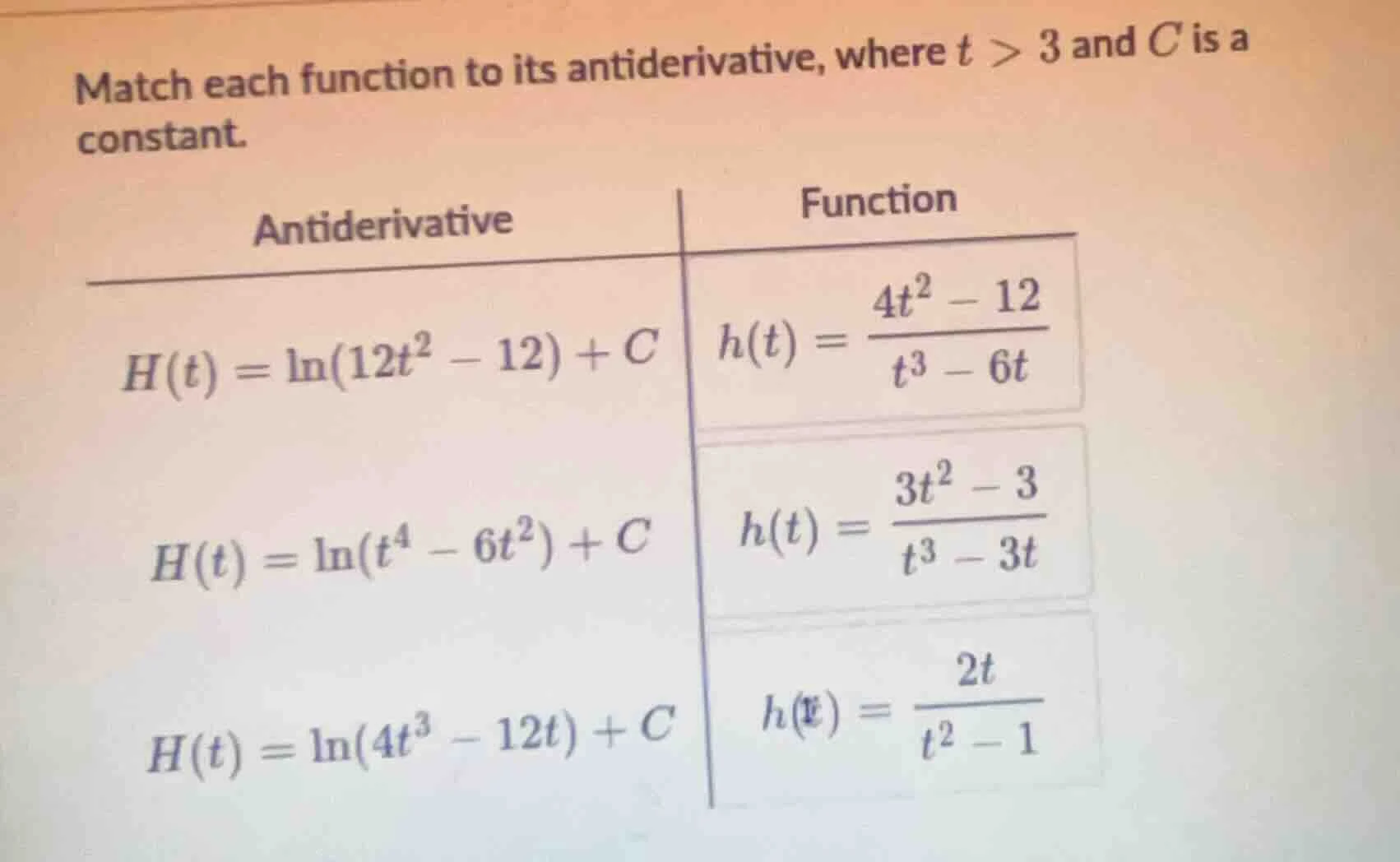 match each function to its antiderivative, where ( t > 3 ) and ( c ) is…