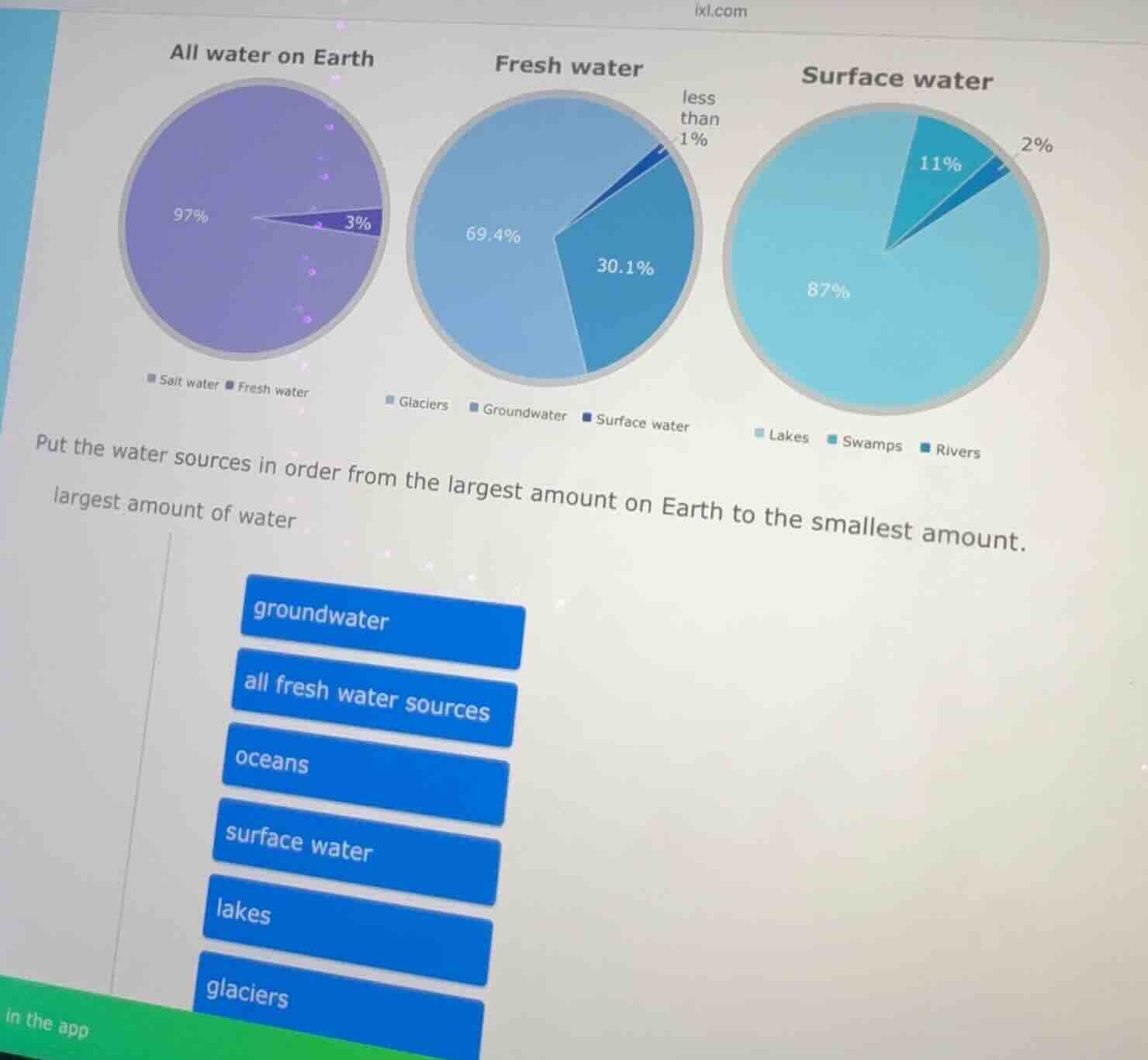 all water on earth fresh water surface water less than 1% 97% 3% 2% 11%…