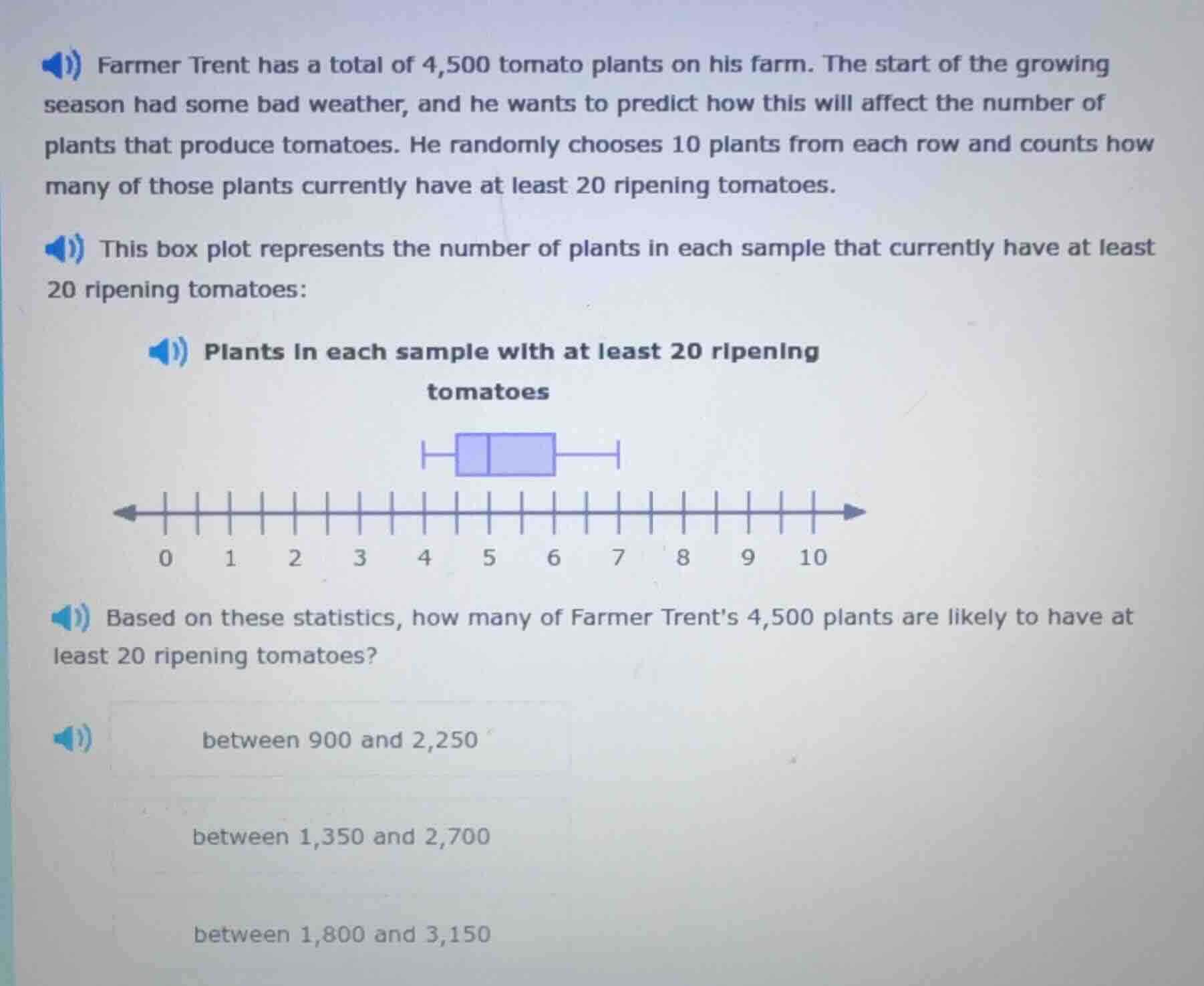 farmer trent has a total of 4,500 tomato plants on his farm. the start …