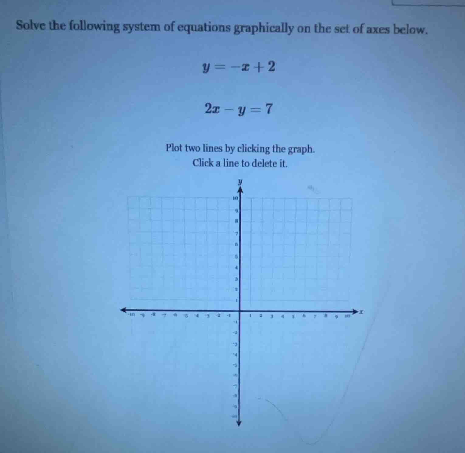 solve the following system of equations graphically on the set of axes …
