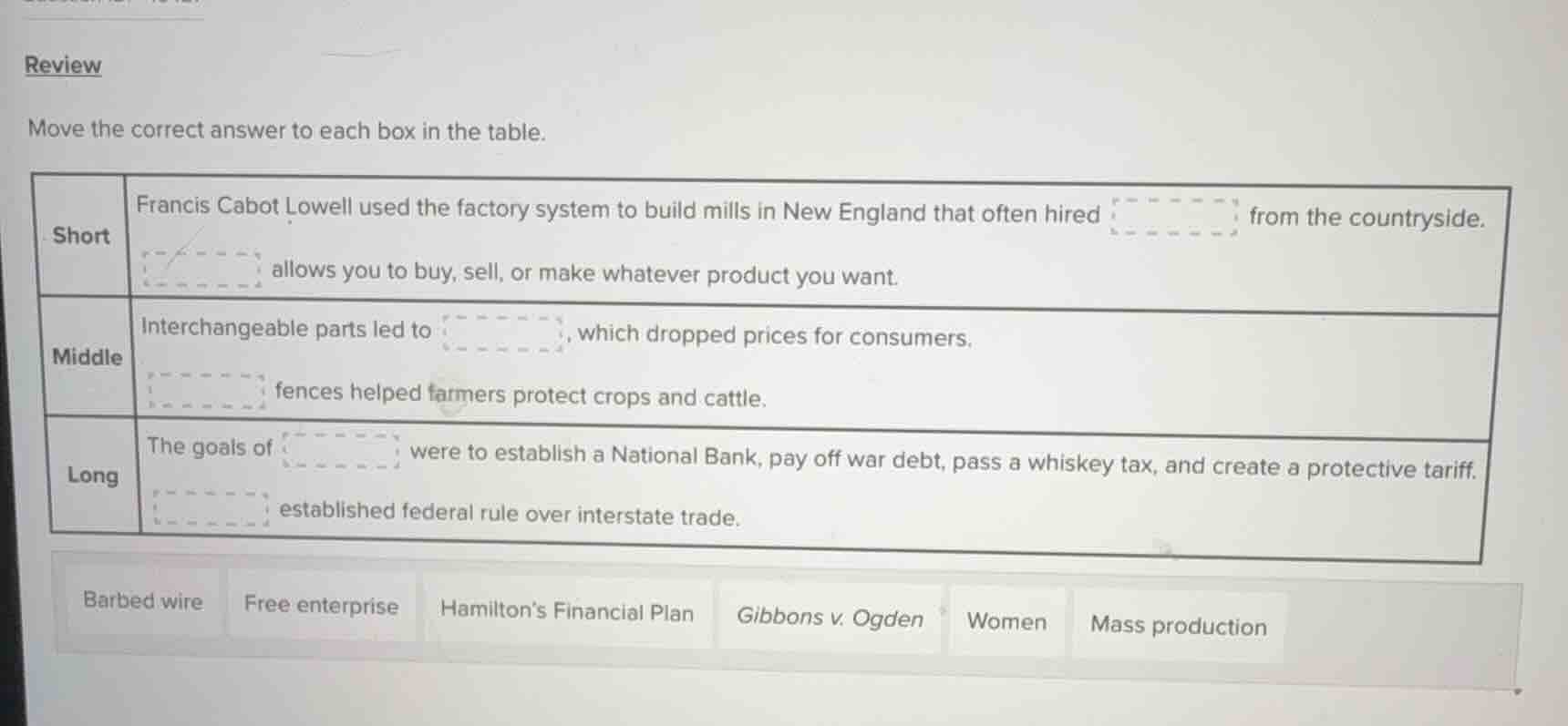 review move the correct answer to each box in the table. | | francis ca…