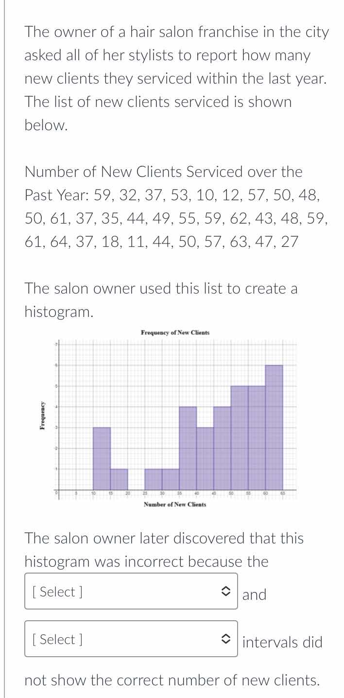 the owner of a hair salon franchise in the city asked all of her stylis…