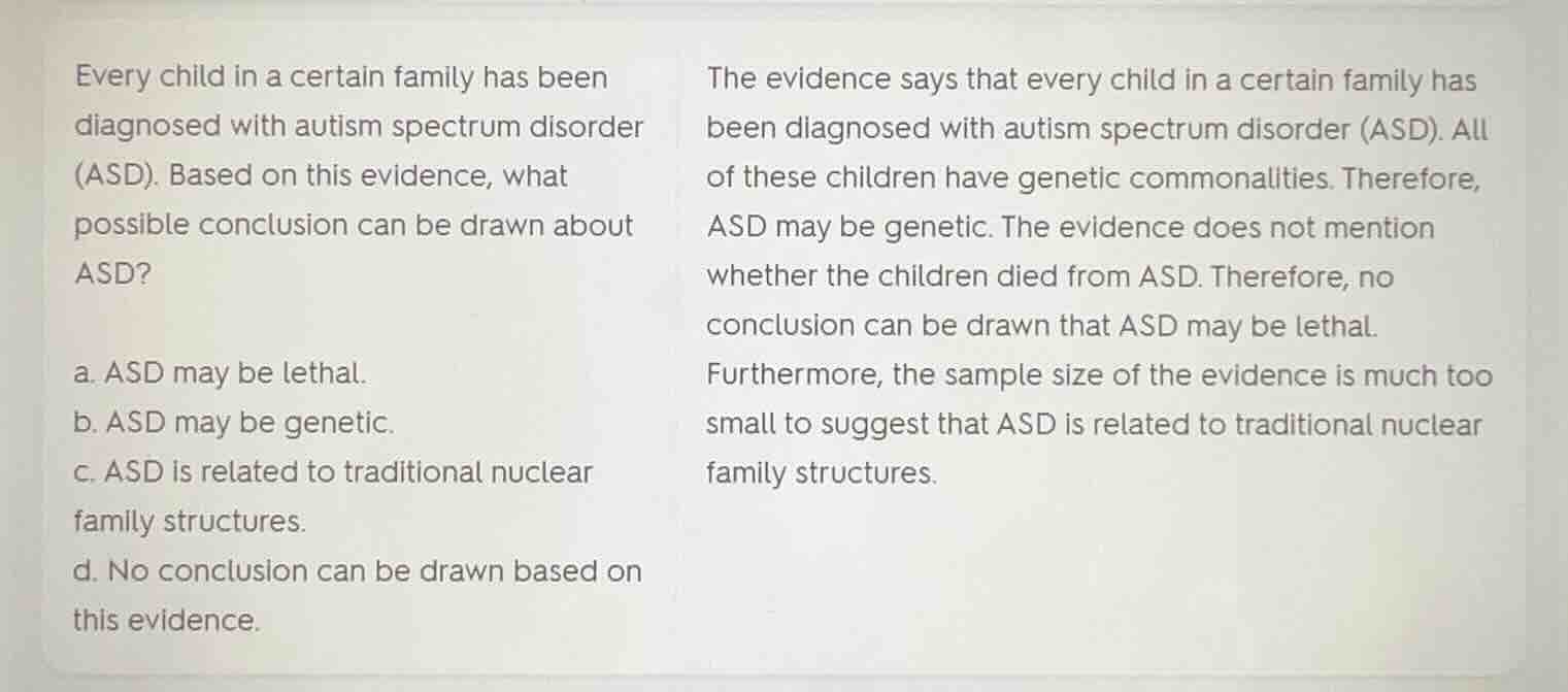 every child in a certain family has been diagnosed with autism spectrum…