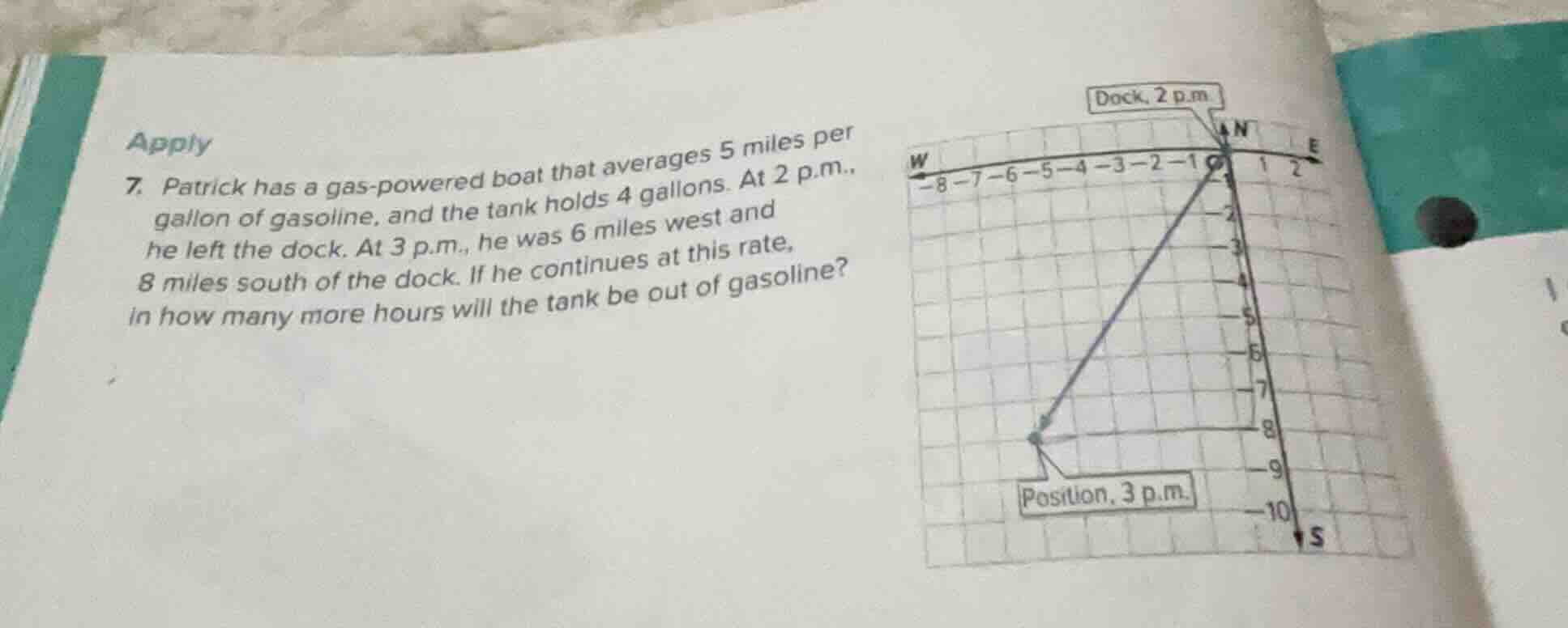 apply 7. patrick has a gas - powered boat that averages 5 miles per gal…