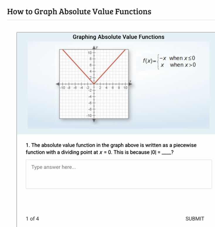 how to graph absolute value functions graphing absolute value functions…