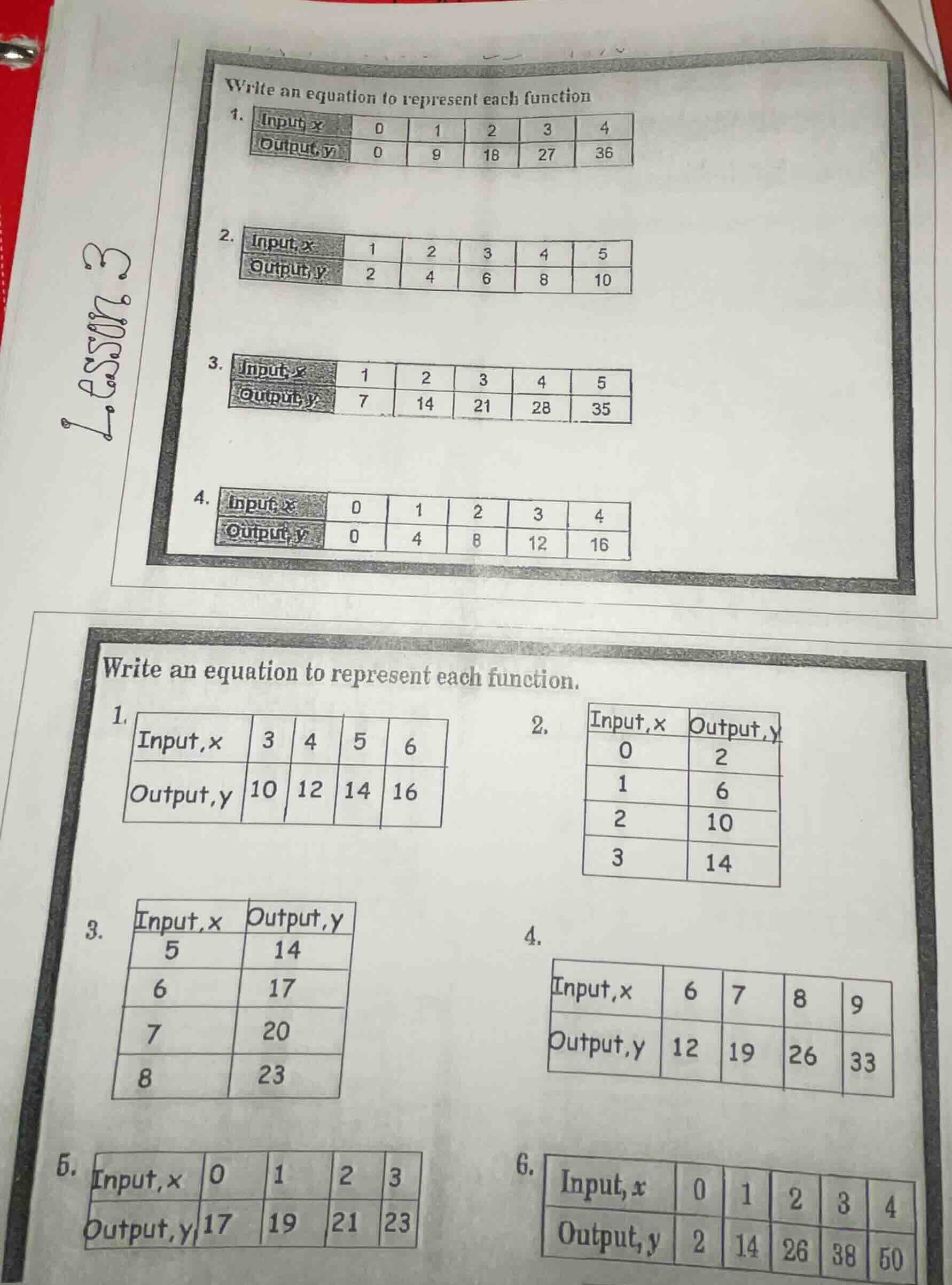 write an equation to represent each function 1. input ( x ) | 0 | 1 | 2…