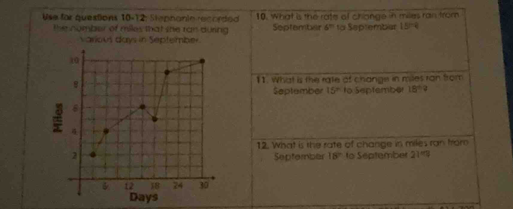 use for questions 10 - 12: stephanie recorded the number of miles that …