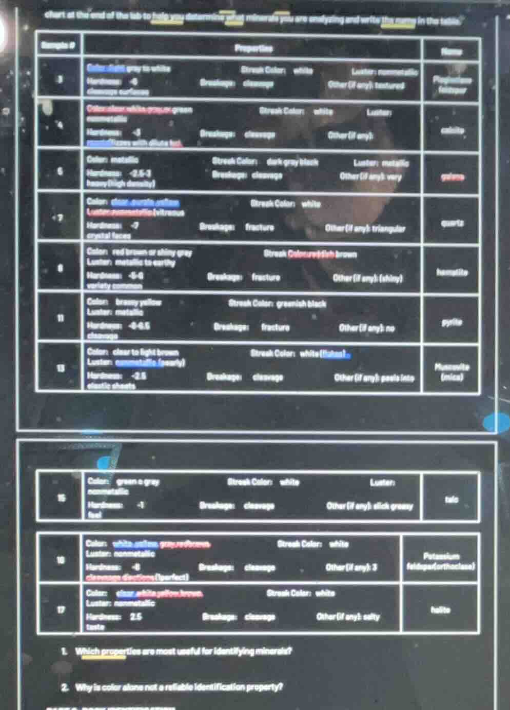 chart at the end of the lab to help you determine what minerals you are…