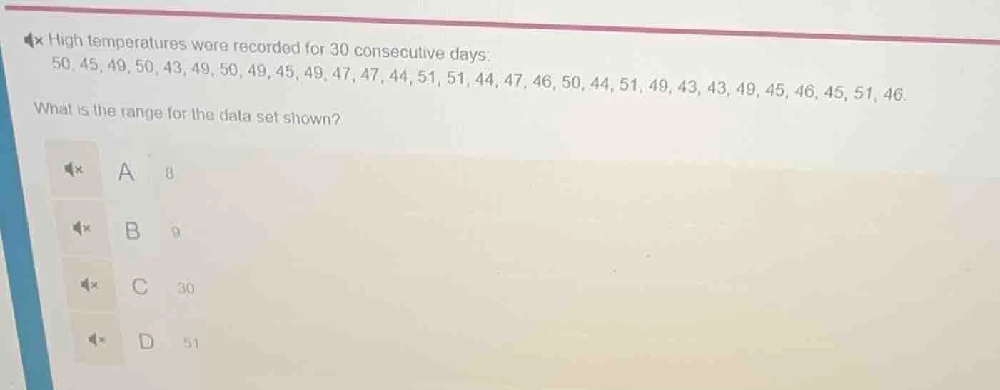 high temperatures were recorded for 30 consecutive days: 50, 45, 49, 50…