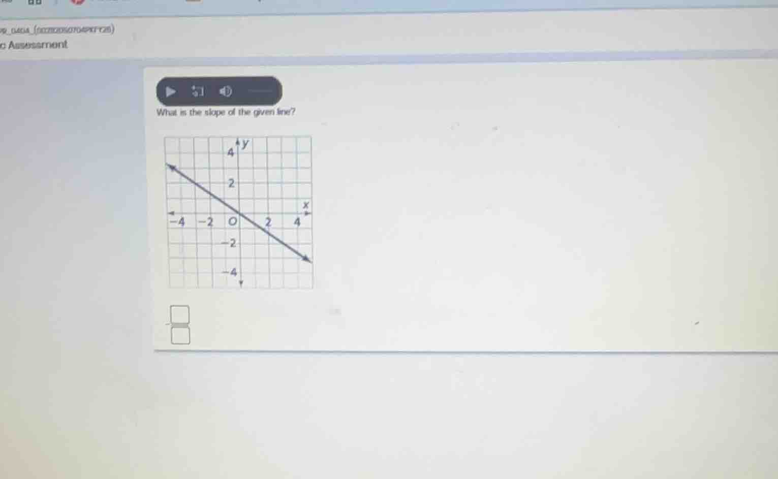 what is the slope of the given line?