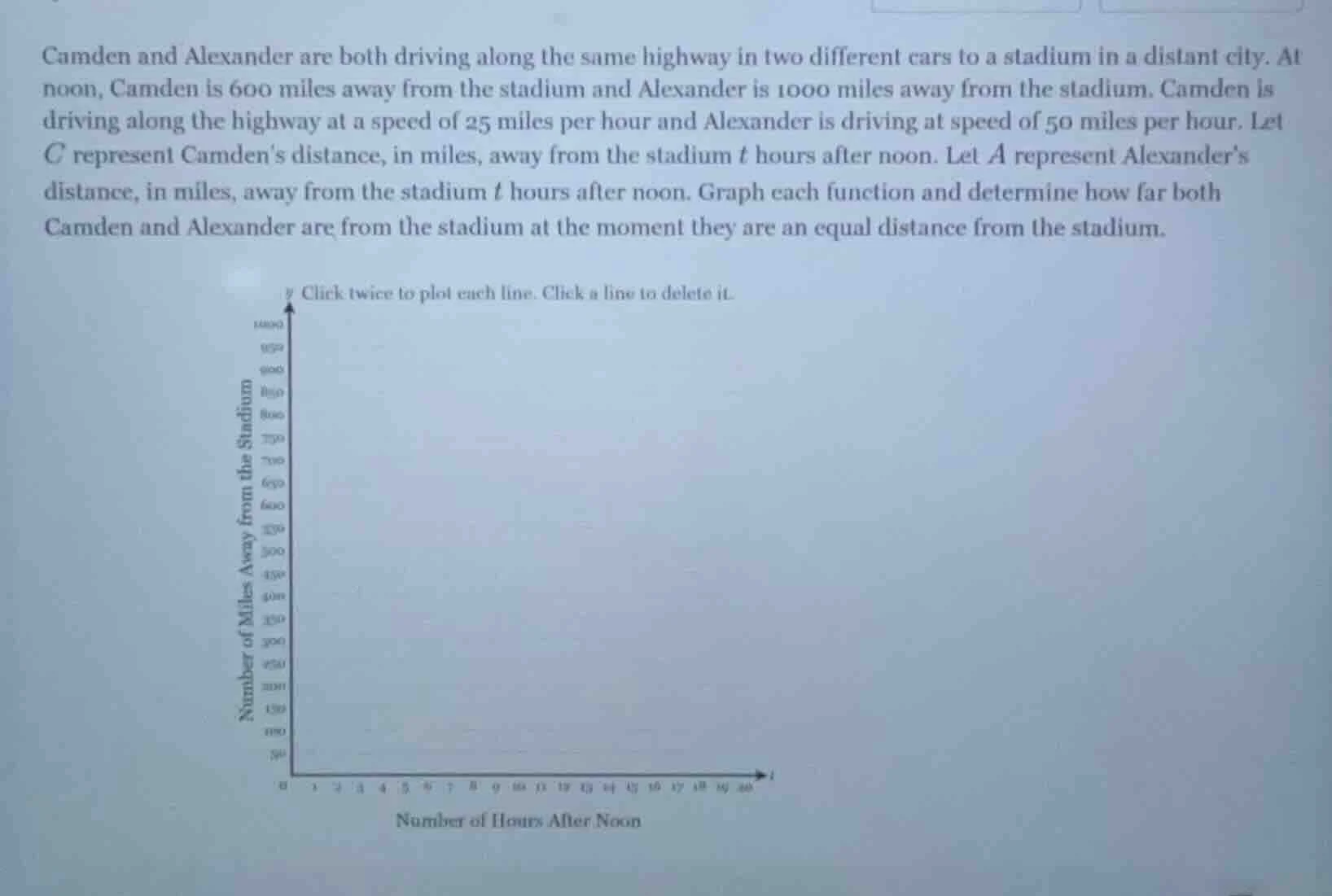 camden and alexander are both driving along the same highway in two dif…