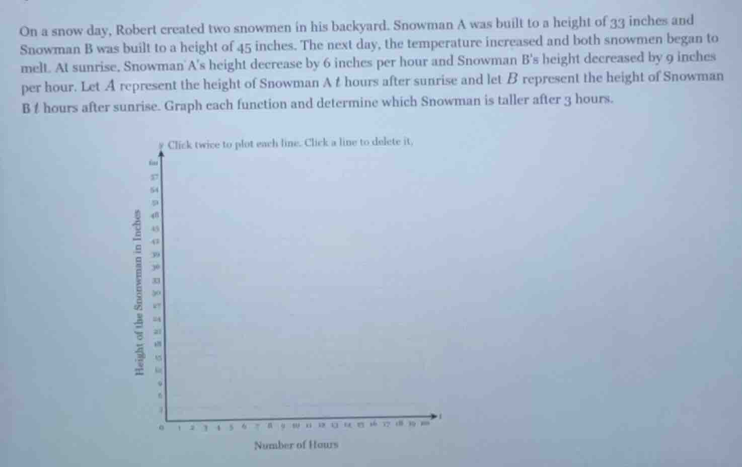 on a snow day, robert created two snowmen in his backyard. snowman a wa…