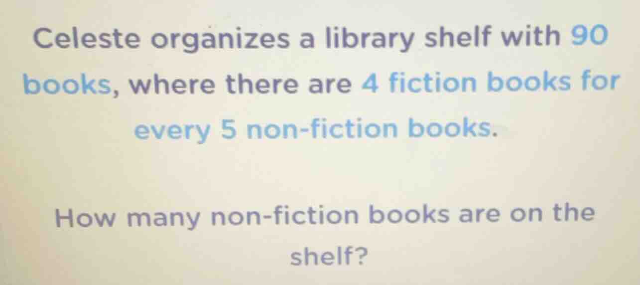 celeste organizes a library shelf with 90 books, where there are 4 fict…