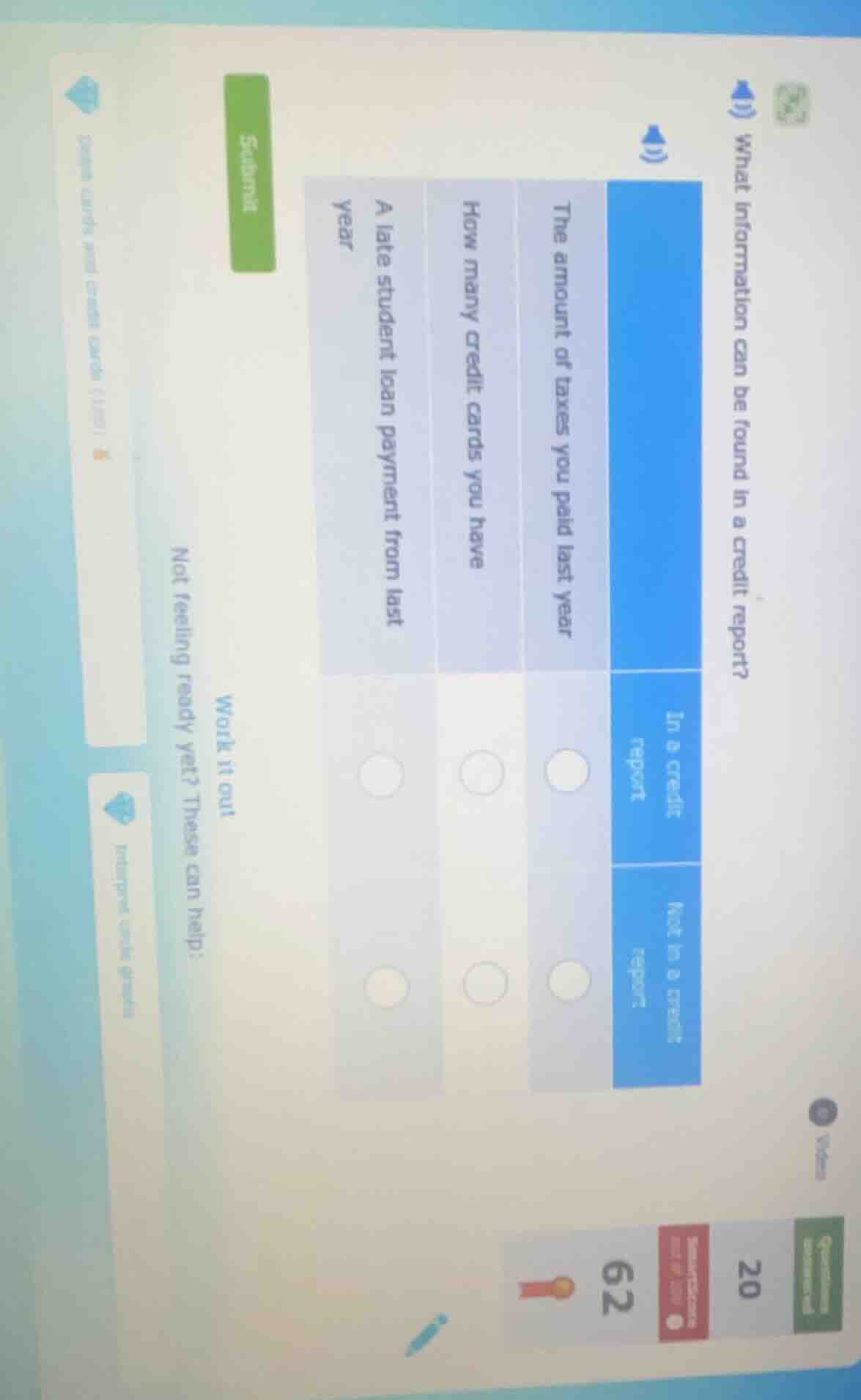 what information can be found in a credit report? in a credit report no…