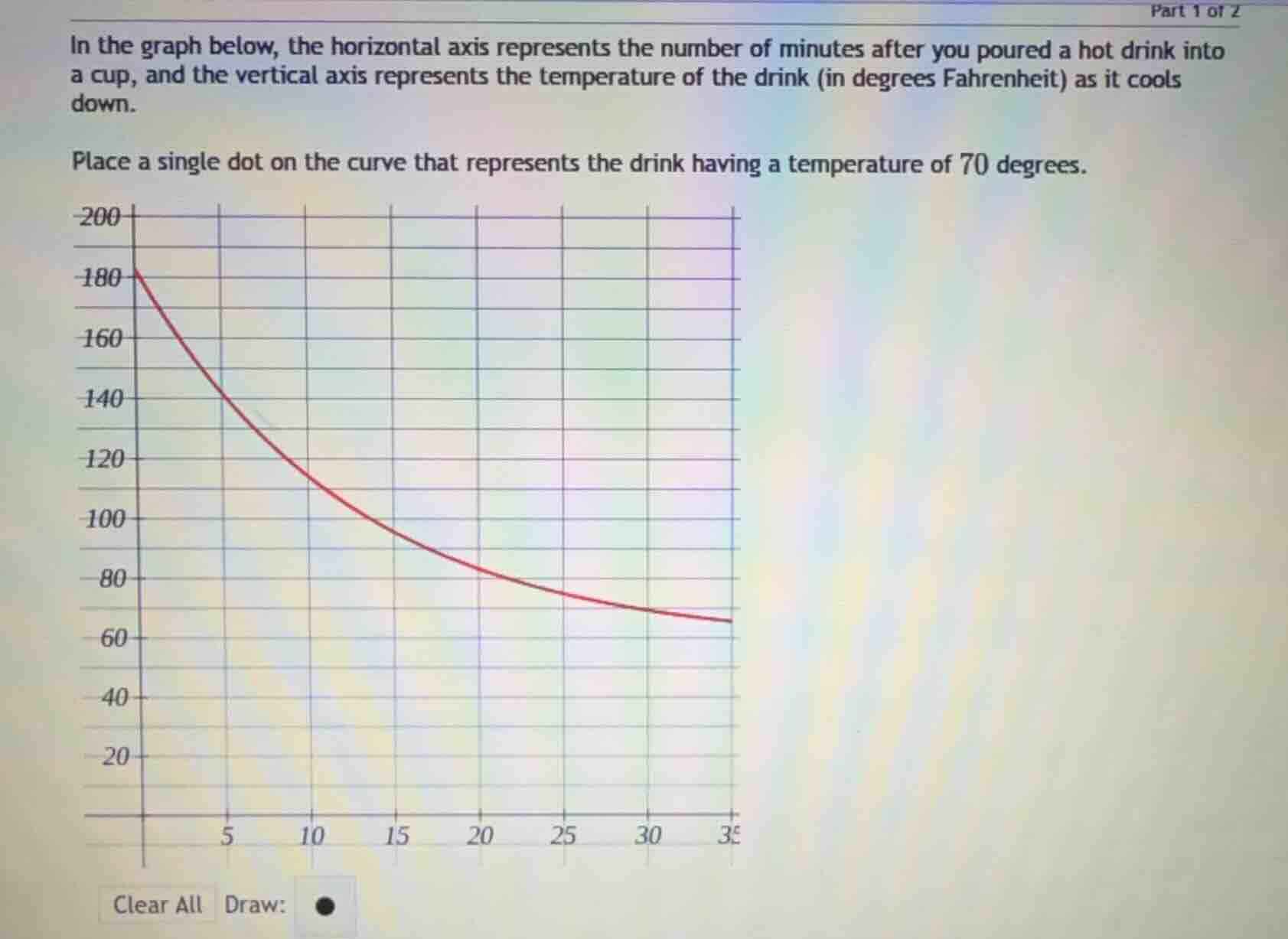 part 1 of 2 in the graph below, the horizontal axis represents the numb…