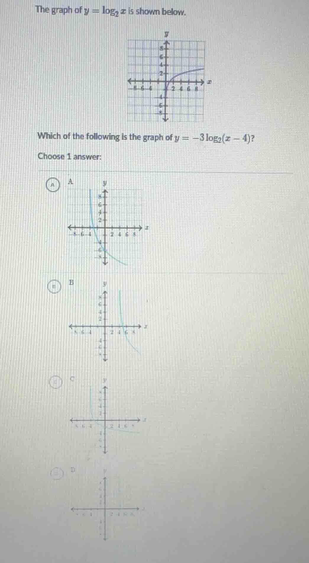 the graph of $y = \\log_{2} x$ is shown below. which of the following i…
