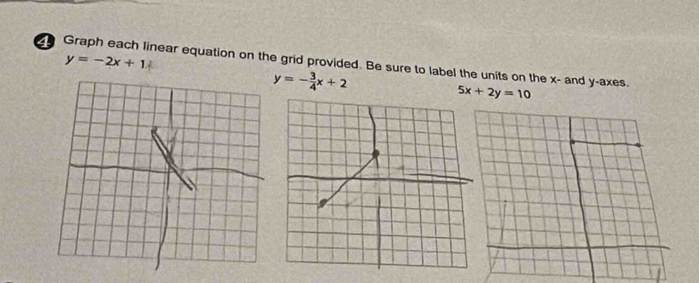 4 graph each linear equation on the grid provided. be sure to label the…