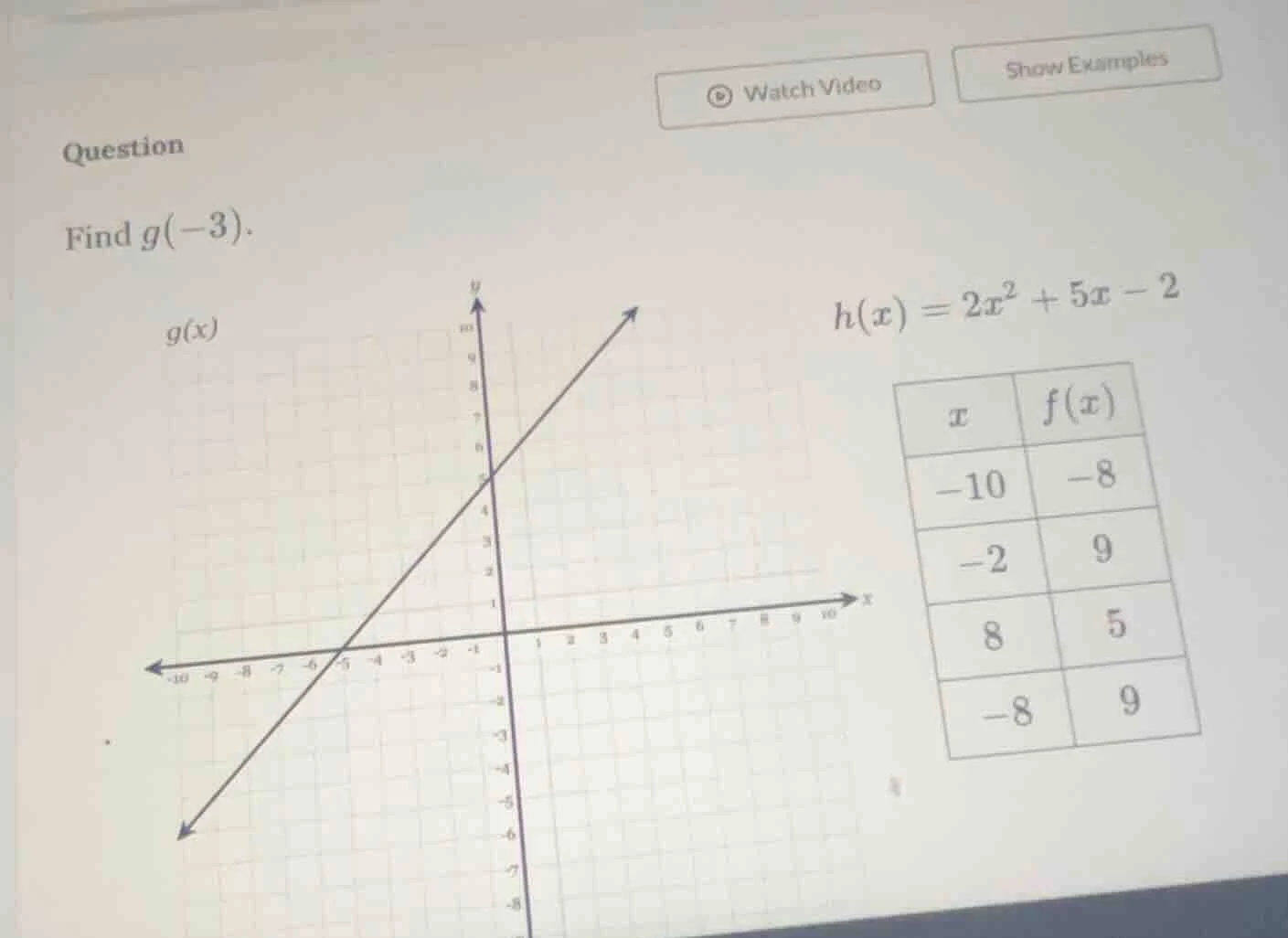 question find $g(-3)$. $g(x)$ $h(x) = 2x^2 + 5x - 2$