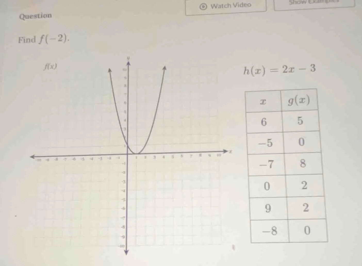 question find $f(-2)$. $f(x)$ $h(x) = 2x - 3$ | $x$ | $g(x)$ | | --- | …