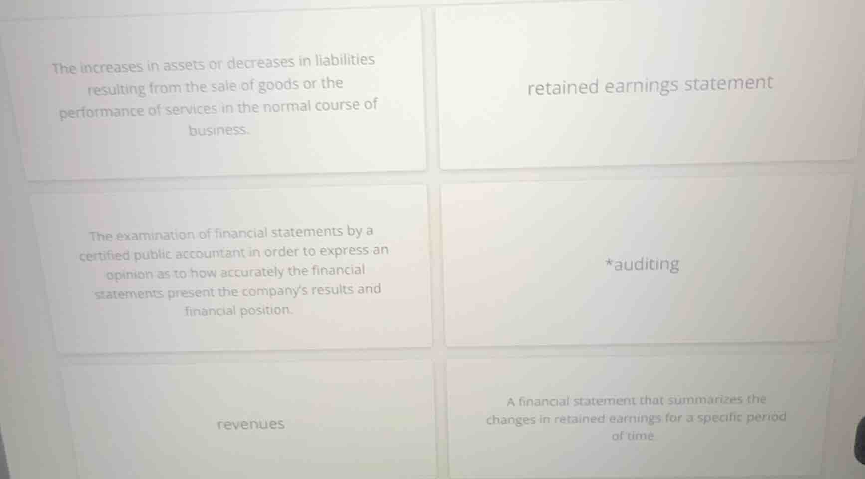 the increases in assets or decreases in liabilities resulting from the …