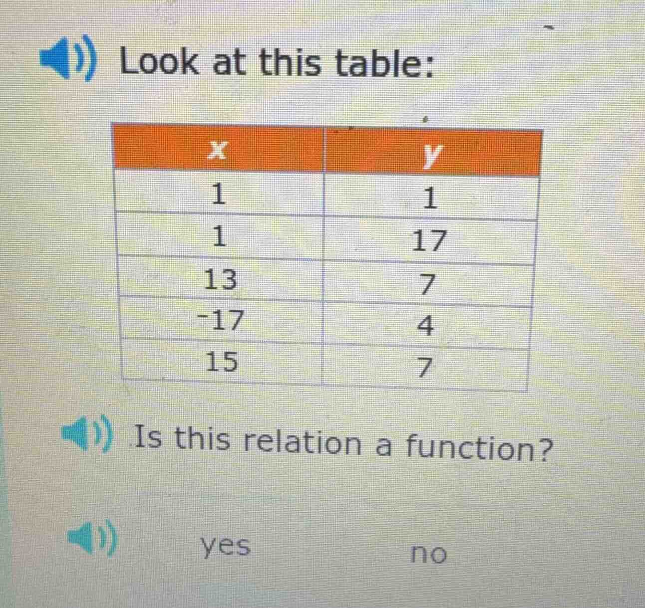 look at this table: | x | y | |----|----| | 1 | 1 | | 1 | 17 | | 13 | 7…