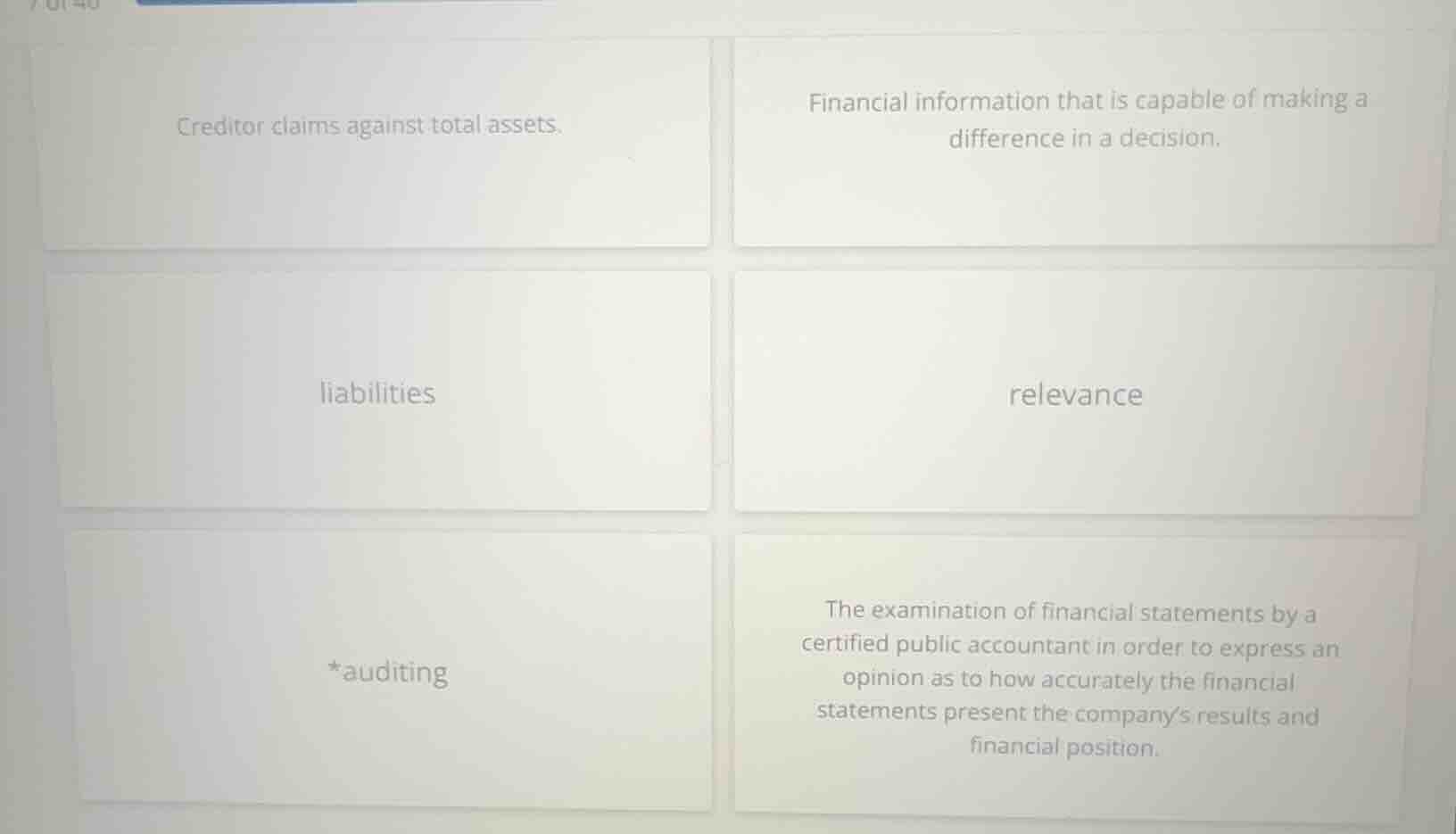 creditor claims against total assets. financial information that is cap…