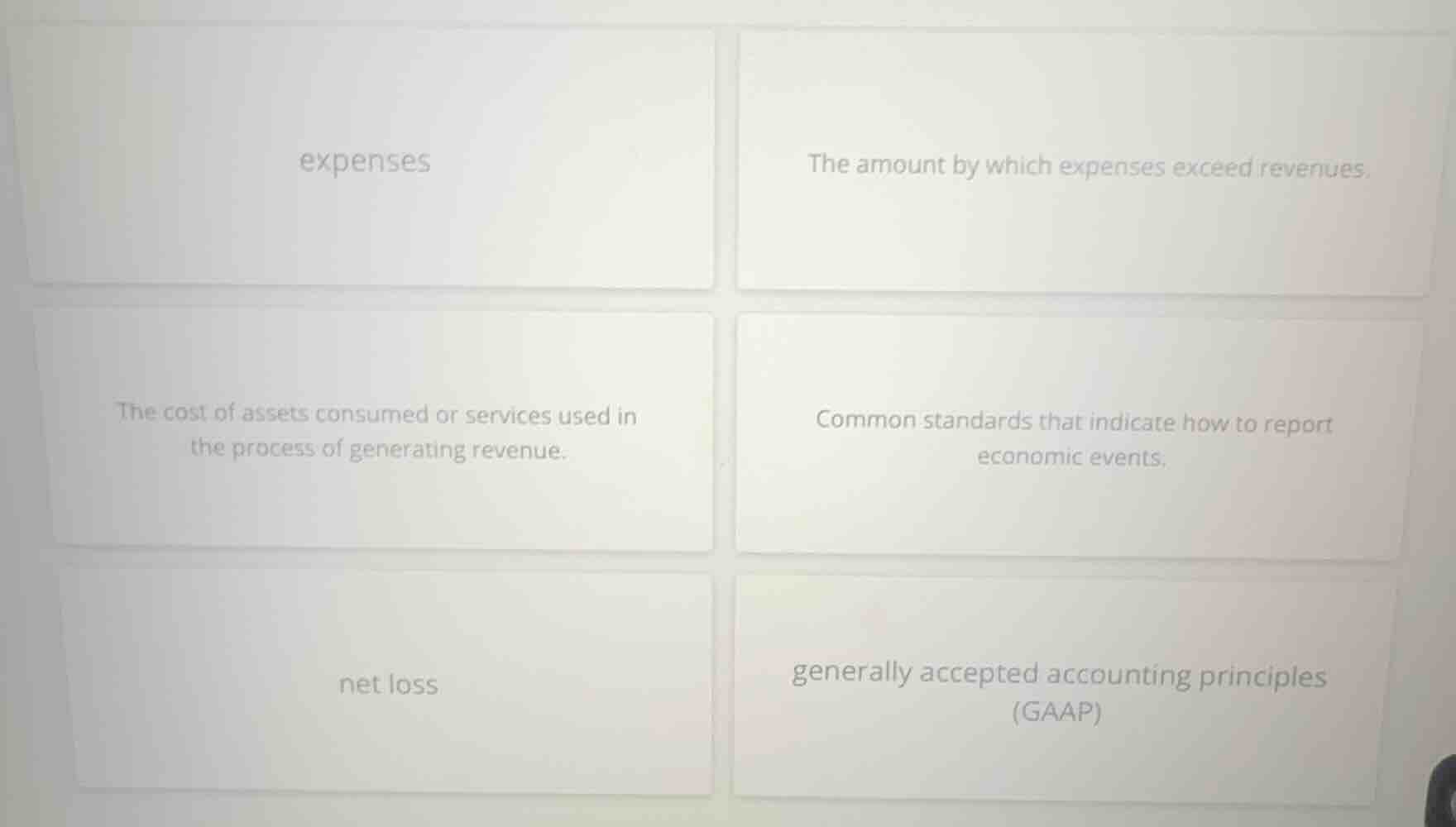 expenses the amount by which expenses exceed revenues. the cost of asse…